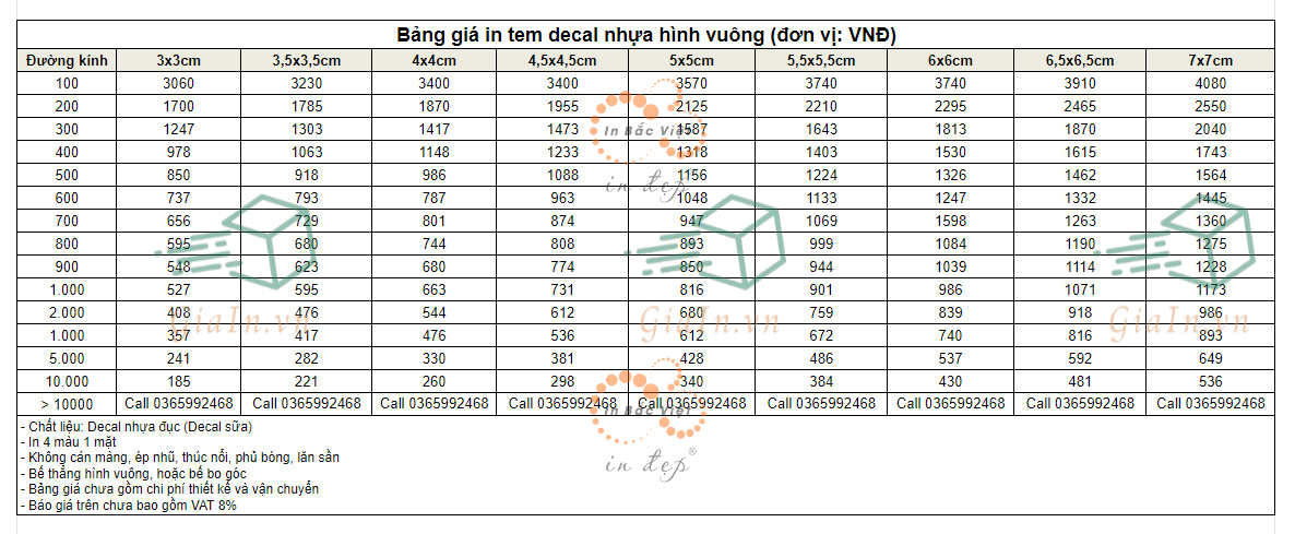 Bảng giá in decal nhựa hình vuông