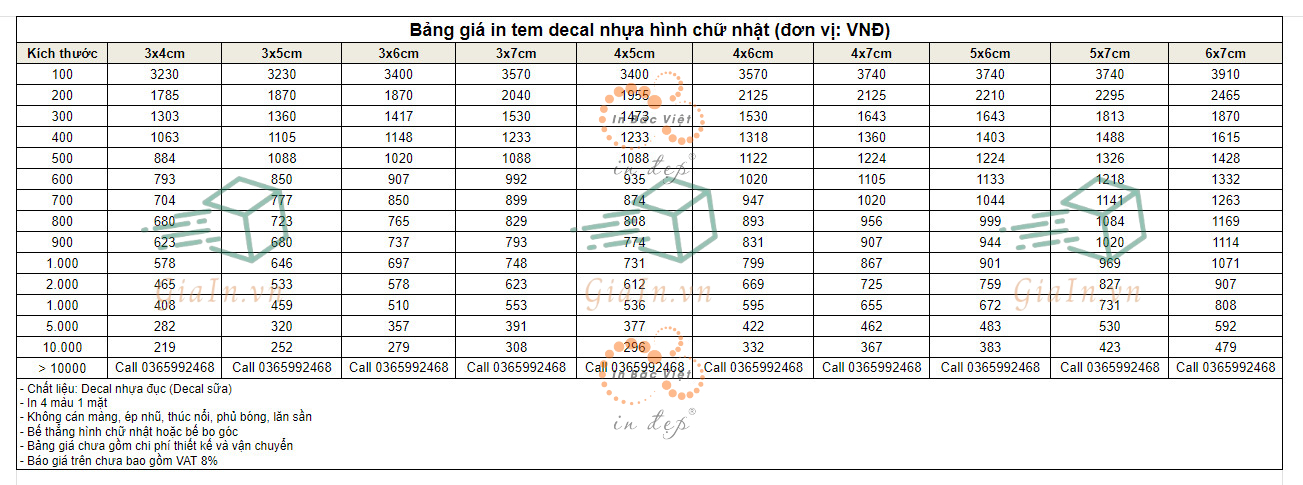 Bảng giá in decal nhựa hình chữ nhật