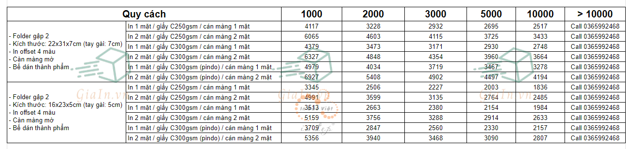 Bảng giá in folder gập 2