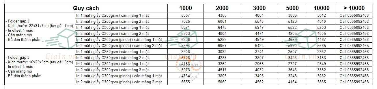 Bảng giá in folder gập 3