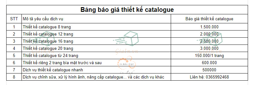 Bảng báo giá thiết kế catalogue