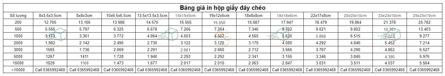 Bảng giá in hộp giấy đáy chéo