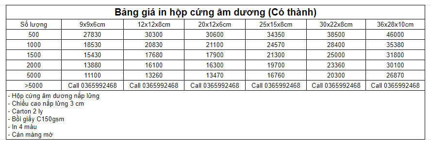 Bảng giá in hộp cứng âm dương có thành