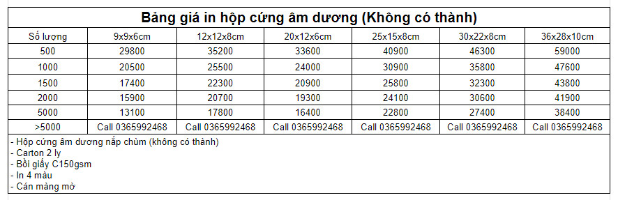 Bảng tính giá in hộp cứng âm dương không có thành