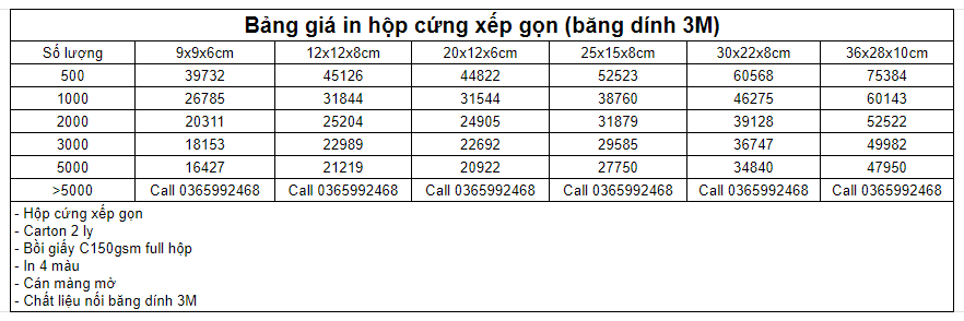 Bảng giá in hộp cứng xếp gọn (nối băng dính 3M)