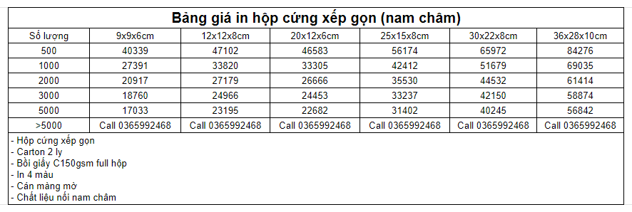 Bảng giá in hộp cứng xếp gọn (nối nam châm)