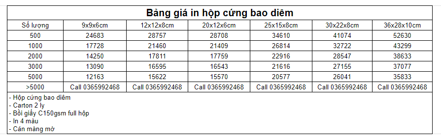 Bảng giá in hộp cứng bao diêm