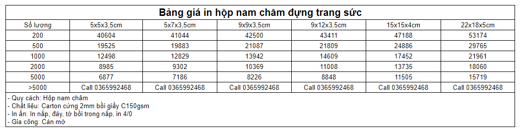 Bảng giá in hộp trang sức nam châm