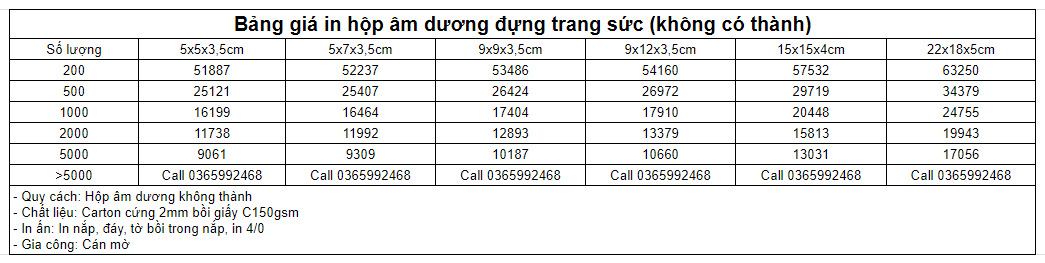 Bảng giá in hộp trang sức âm dương