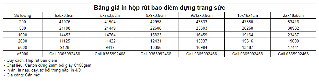 Bảng giá in hộp rút bao diêm đựng trang sức